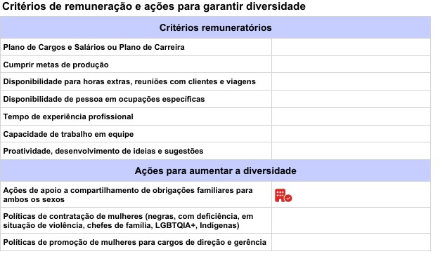 criterios_de_remuneracao